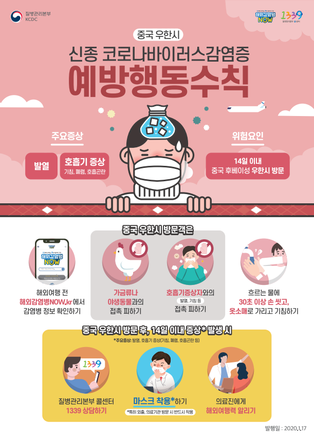 신종 코로나 바이러스 감염증 예방수칙